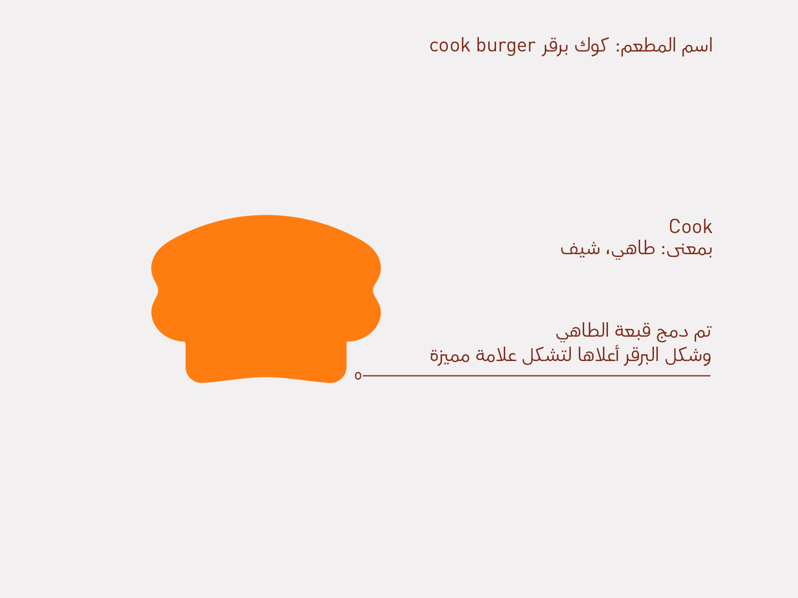 كوك برقر — صورة 2
